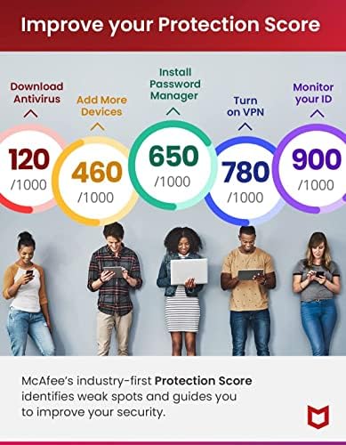 הגנה מוחלטת של מקאפי 2023 | 3 מכשיר | תוכנת אבטחת אינטרנט אנטי -וירוס | VPN, מנהל סיסמאות, ניטור אינטרנט
